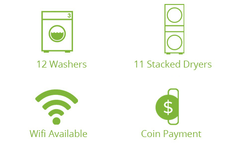 Glenroy Laundrette Equipment Configuration